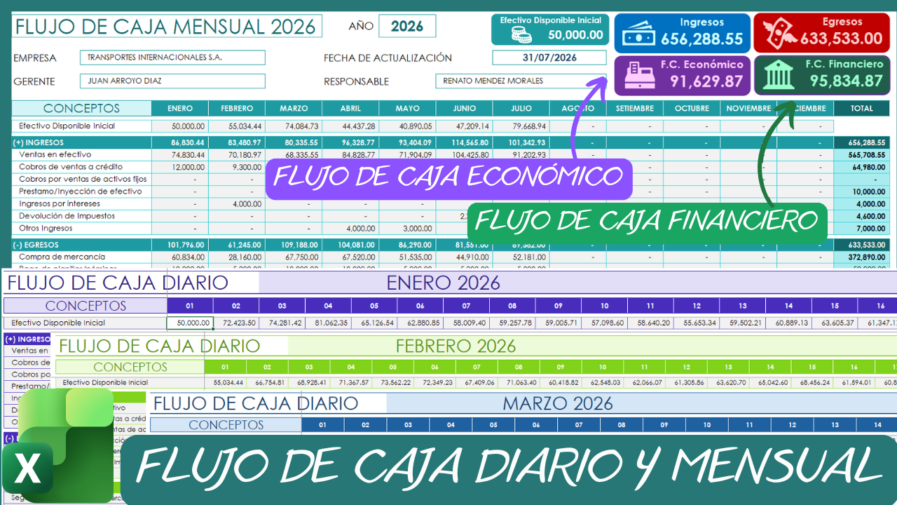 FLUJO DE CAJA EN EXCEL PARA LA EMPRESA - DIARIO Y MENSUAL