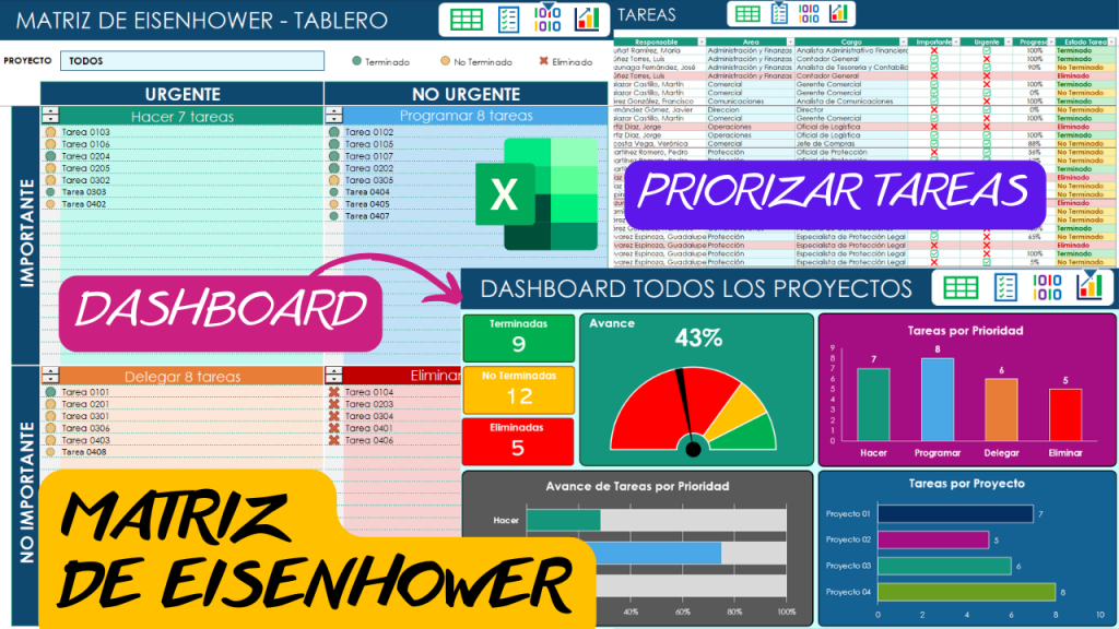 MATRIZ DE PERFIL COMPETITIVO (MPC) EN EXCEL – LUDUS – EXCEL POWER