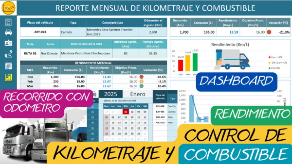 CONTROL DE KILOMETRAJE Y COMBUSTIBLE EN EXCEL