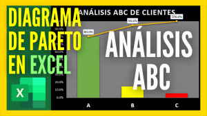ANÁLISIS ABC DE CLIENTES Y DIAGRAMA DE PARETO EN EXCEL