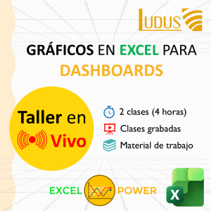 Gráficos en Excel para Dashboards