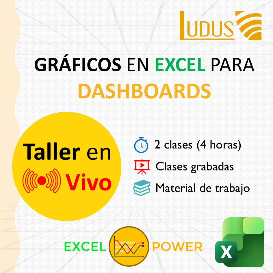 Gráficos en Excel para Dashboards