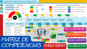 MATRIZ DE COMPETENCIAS EN EXCEL PARA RRHH