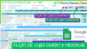 FLUJO DE CAJA EN EXCEL PARA LA EMPRESA EN GOOGLE SHEETS