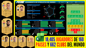 DASHBOARD DE RENDIMIENTO DE FUTBOLISTAS DEL MUNDO FC26