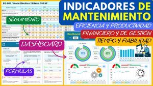 INDICADORES DE MANTENIMIENTO DE EQUIPOS EN EXCEL - DASHBOARD INTERACTIVO
