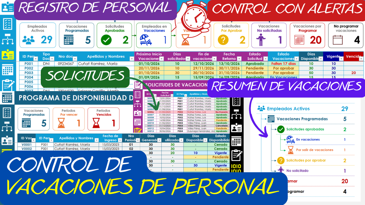 CONTROL DE VACACIONES DE PERSONAL EN EXCEL
